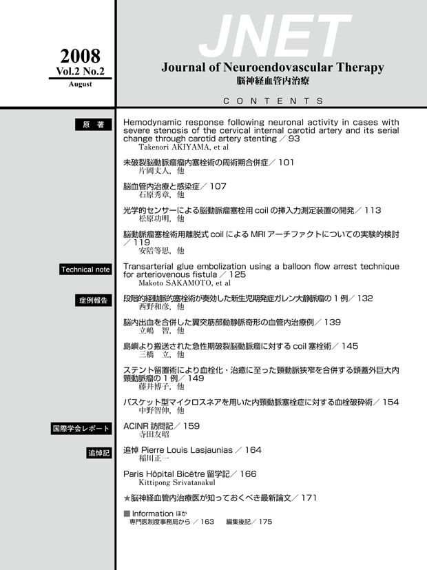 目次